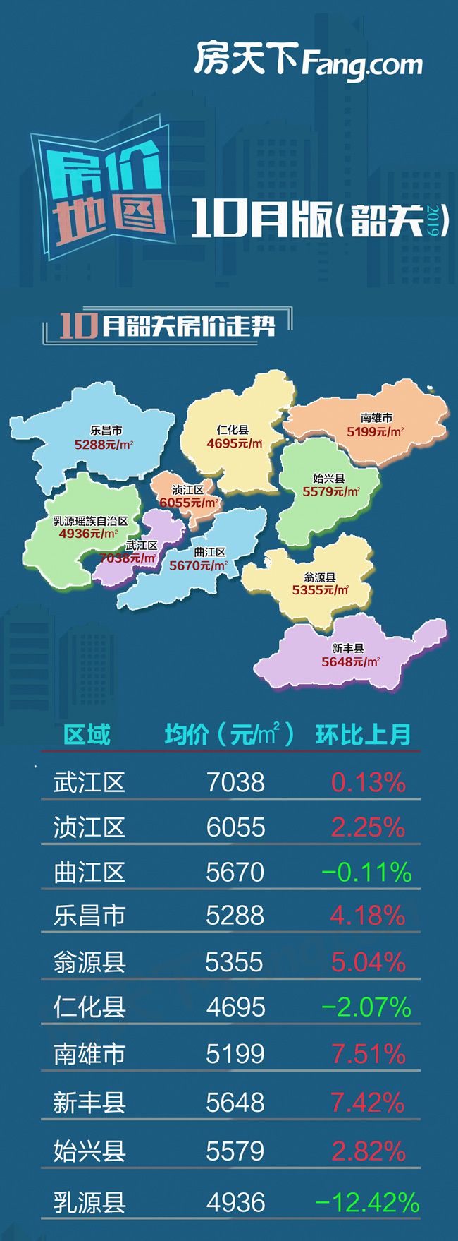 辰溪縣最新房?jī)r(jià)，與自然美景相遇，探尋內(nèi)心平和之旅