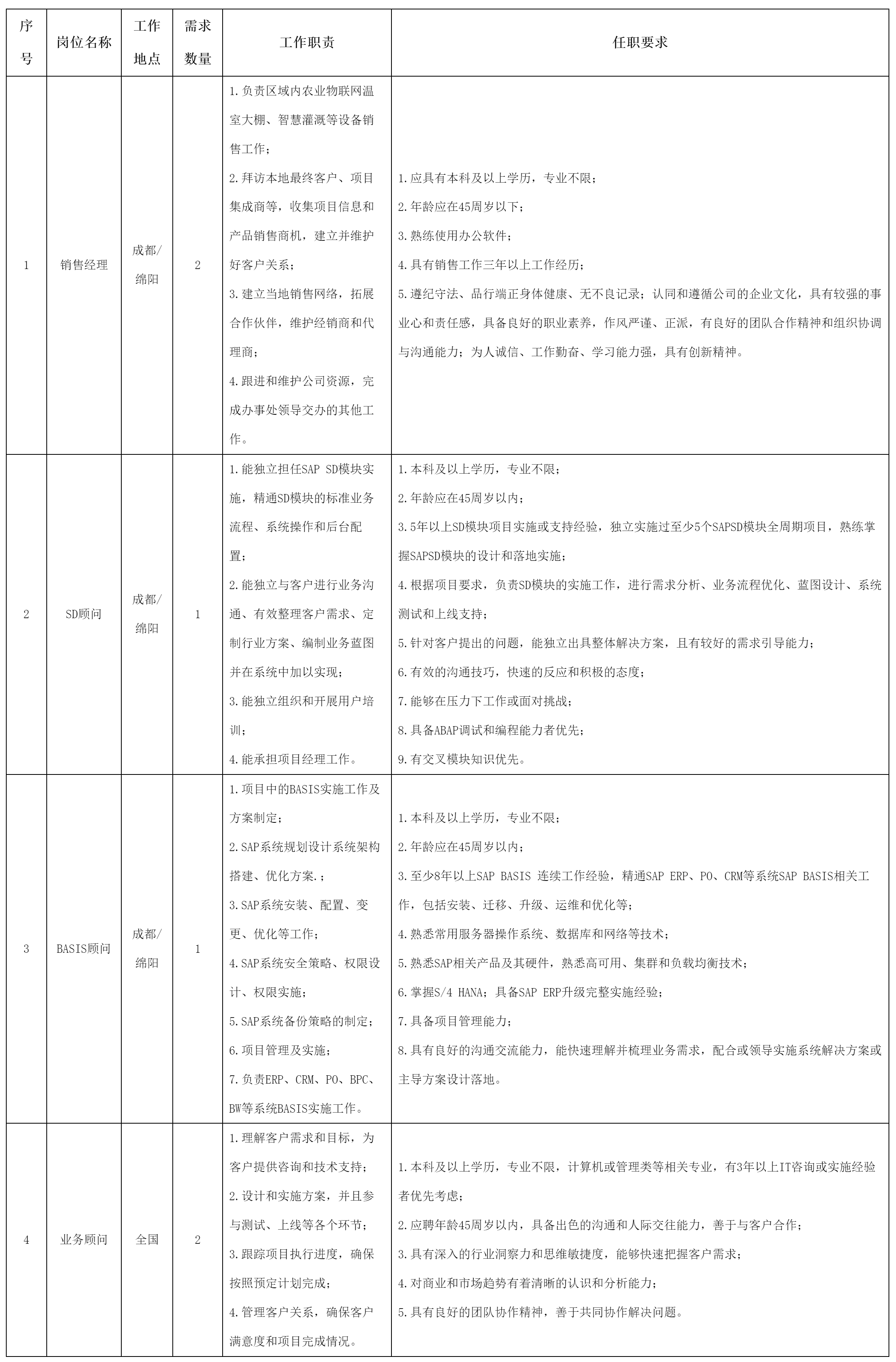 綿陽工廠最新招聘信息全面解析，如何順利獲取心儀職位