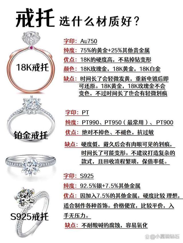 獨家揭秘，小巷中的寶藏——最新18K白金報價獨家解析