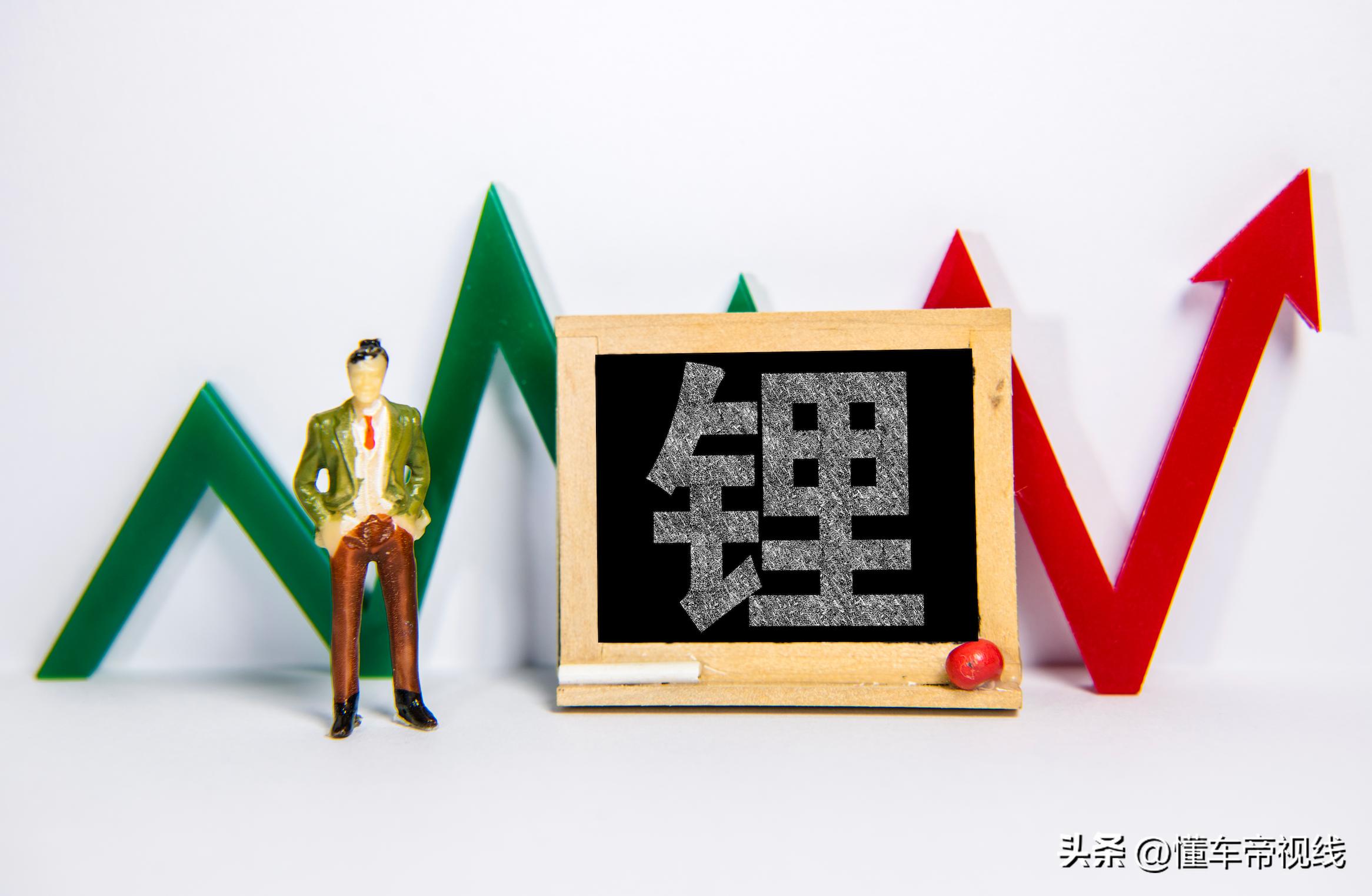 碳酸鋰最新價格走勢詳解，如何關(guān)注與理解價格動態(tài)及趨勢分析