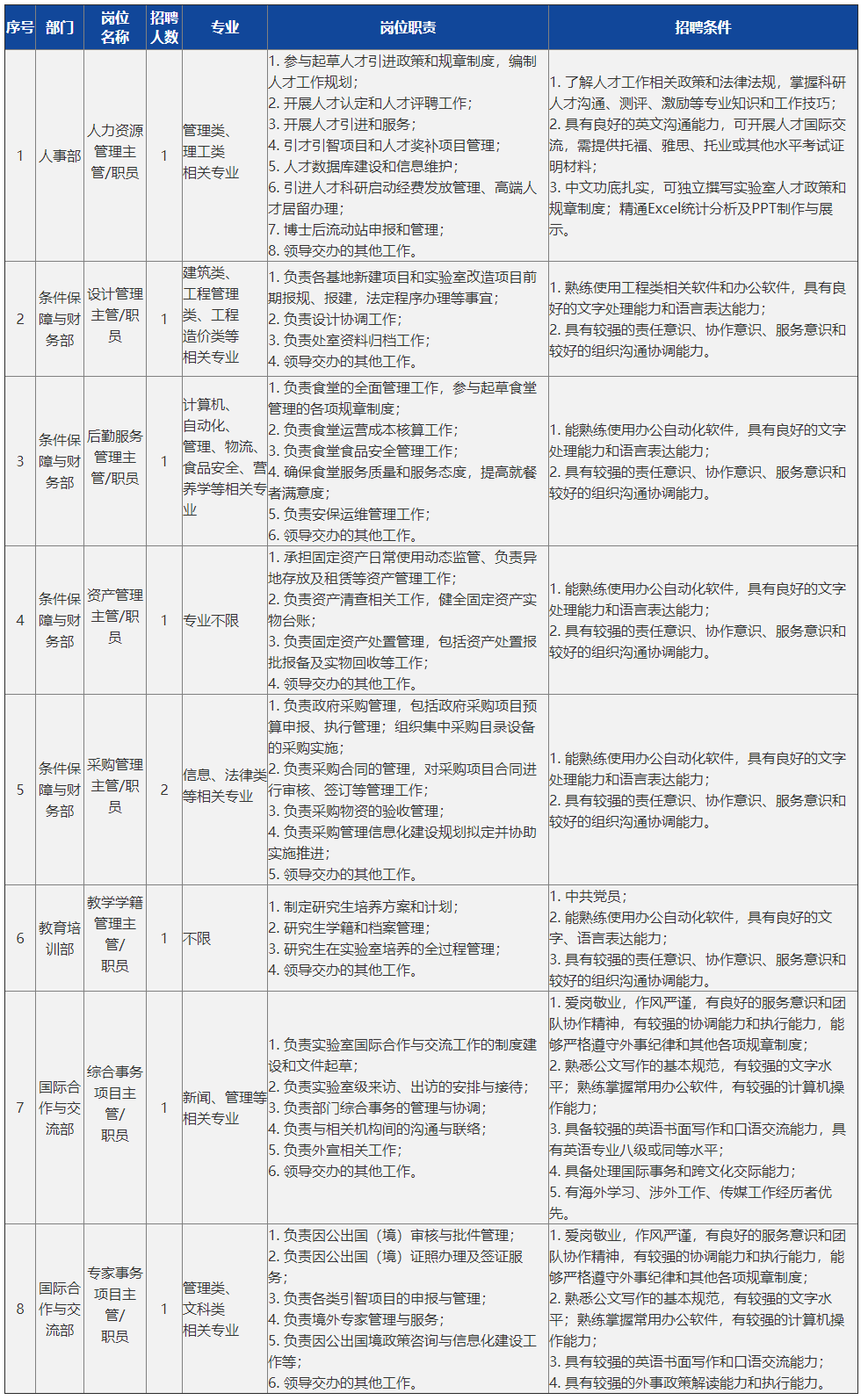 合肥倉管最新招聘，職業(yè)發(fā)展的理想選擇，開啟您的倉儲管理之旅！