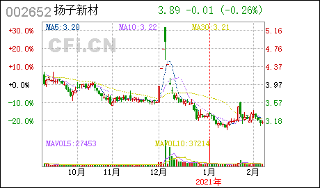 辦公設備租賃服務 第6頁