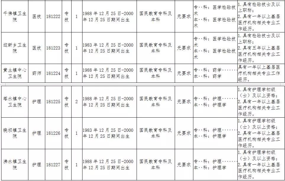 花荄最新招聘信息大揭秘，小巷獨特風(fēng)味等你來探索！
