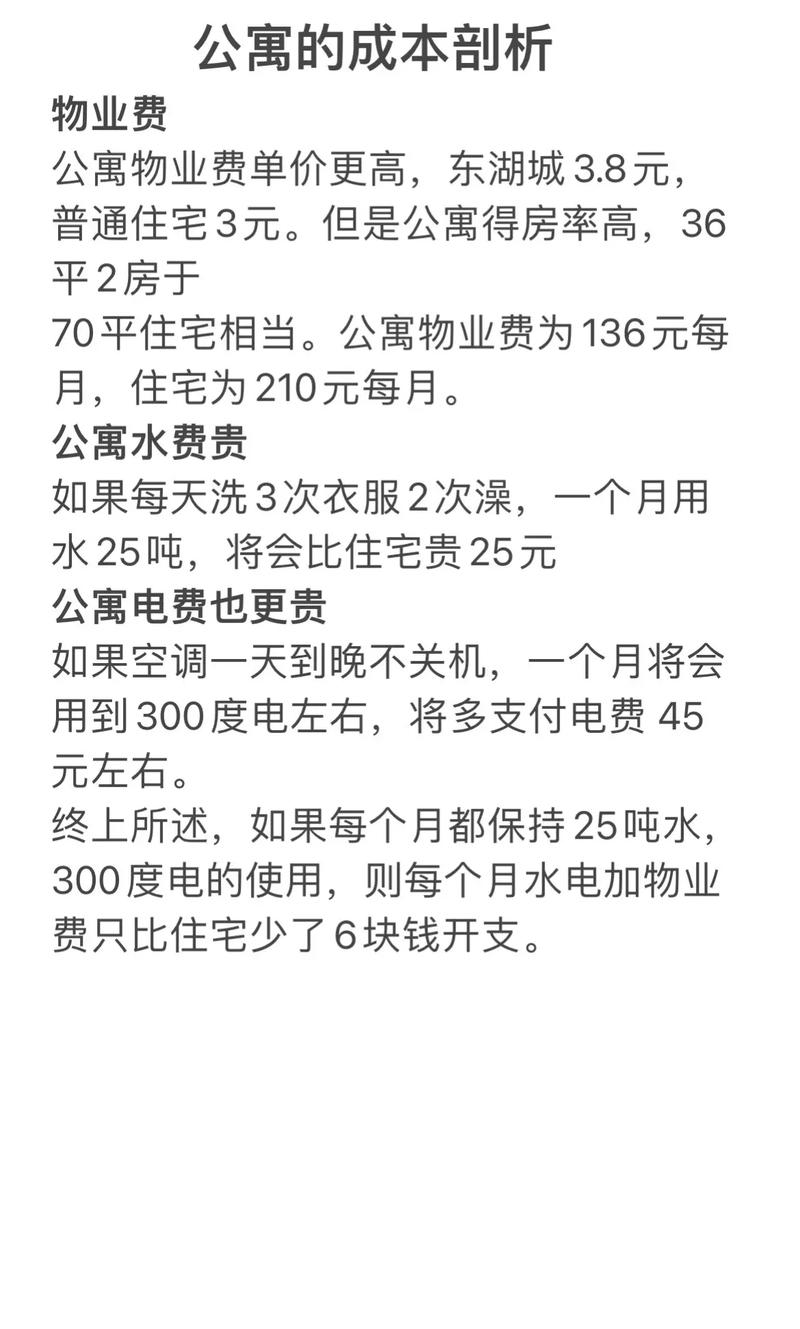 最新公寓水電費(fèi)標(biāo)準(zhǔn)解析與探討