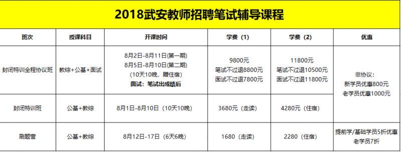 武安輔導(dǎo)老師最新招聘，觀點(diǎn)論述與招募啟事